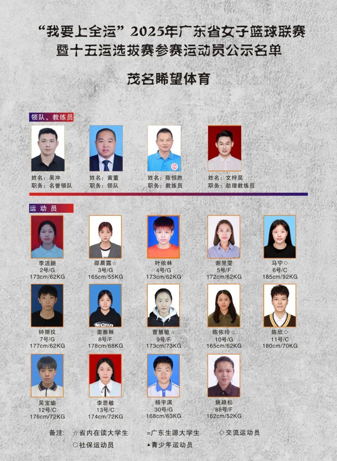 详细阅读:广东省篮球协会(广东省篮球协会主要领导) 广东省篮球协会(广东省篮球协会主要领导)
